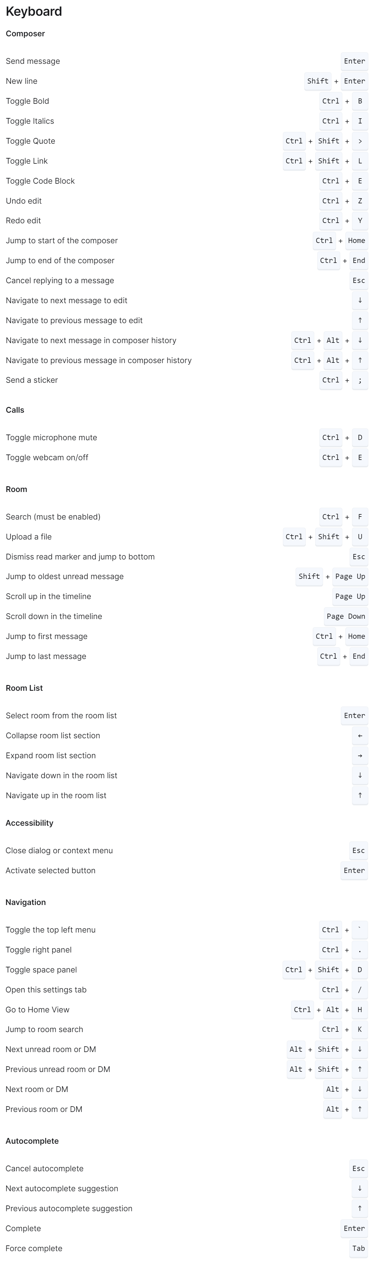 keyboard_shortcuts